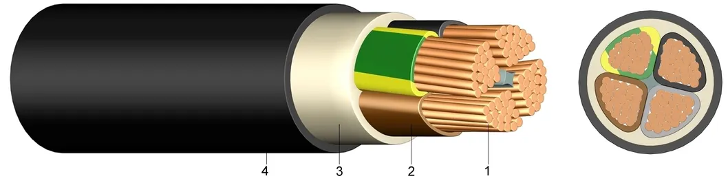 0.6/1kv N2xh Flame-Retardant Halogen-Free Cable for Public Buildings