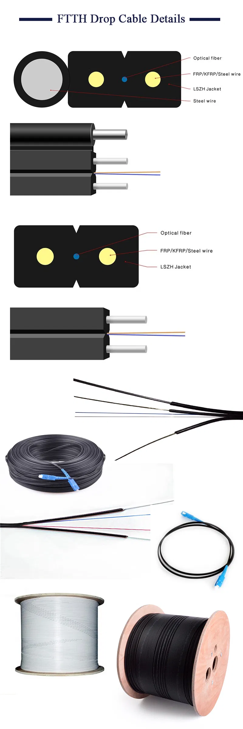 1-12 Fiber Gjyxch Self-Supporting Messenger Type Outdoor FTTH Drop Cable