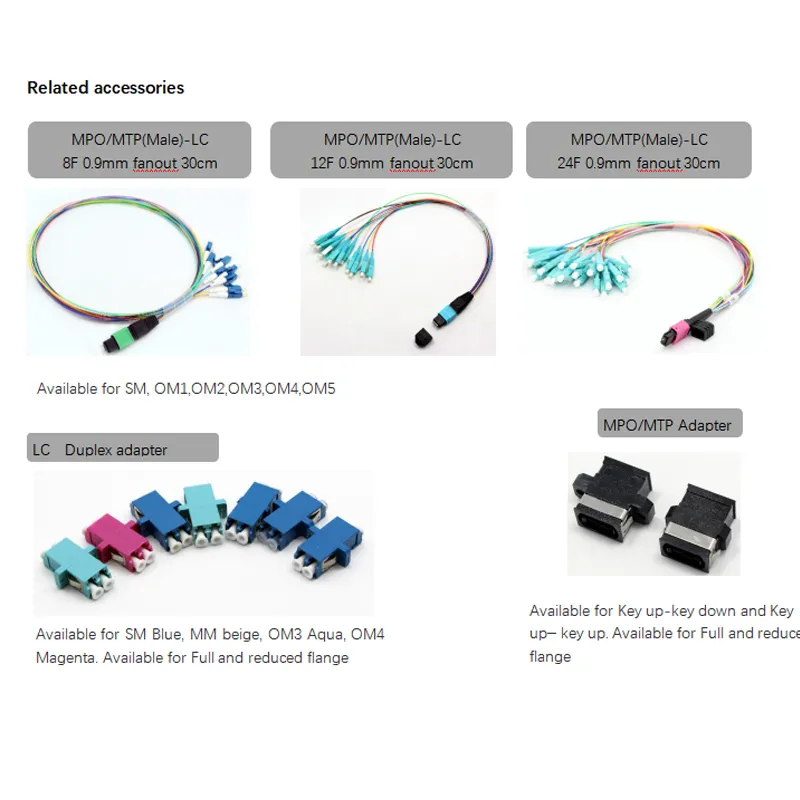 12f MTP-LC Fiber Optic MTP MPO Breakout 0.9mm Patchcord /Cable for MPO Cassette Module Box and Data Center