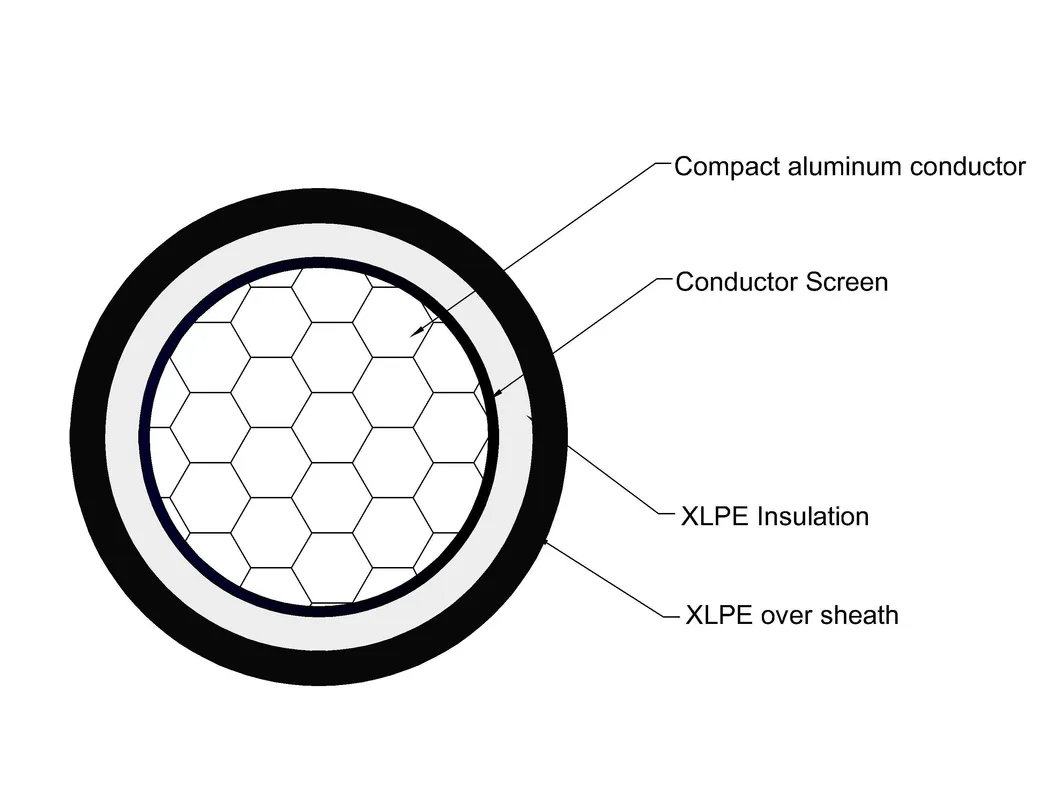 15kv Sac Spaced Aerial Cable 1core 95mm2 70mm2 185mm2