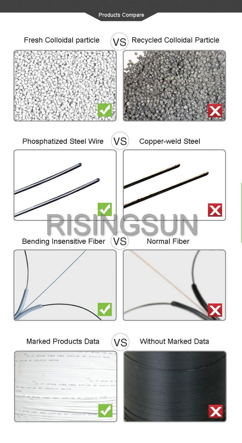 1c, 2c, 4c, 6c, 8c, 12c FTTH Drop Cable for Indoor/Outdoor Drop/Aerial Communication