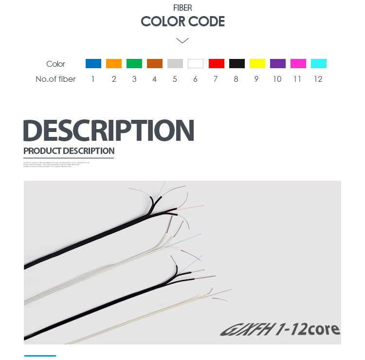 2 Fibers Single-Mode Single-Armored Kfrp Strength PE Custom Outdoor FTTH Duct Cable for Belgium Cabling Systems