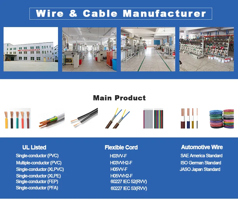 220 Volt Electrical Wire 18AWG Cable Electrical Cable