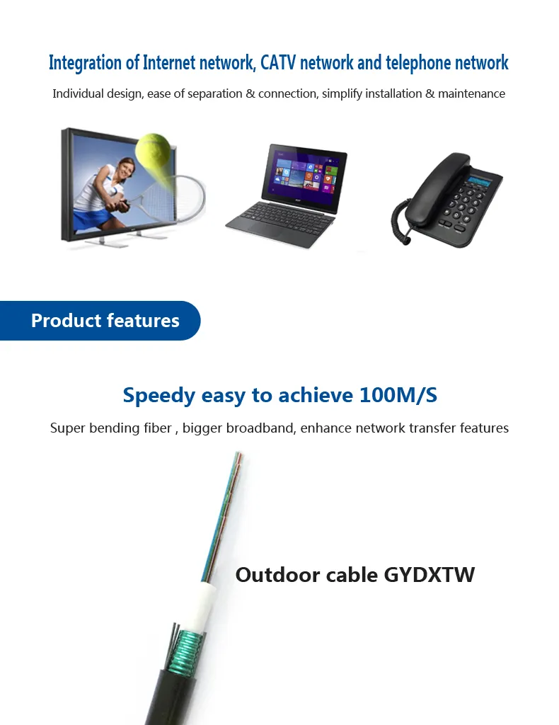 24 Core Outdoor Fiber Ribbon Cable for Communication Gydxtw
