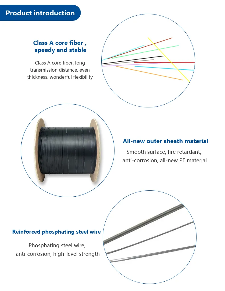 264 Core Fiber Ribbon Cable for Duct Network Gydxtw