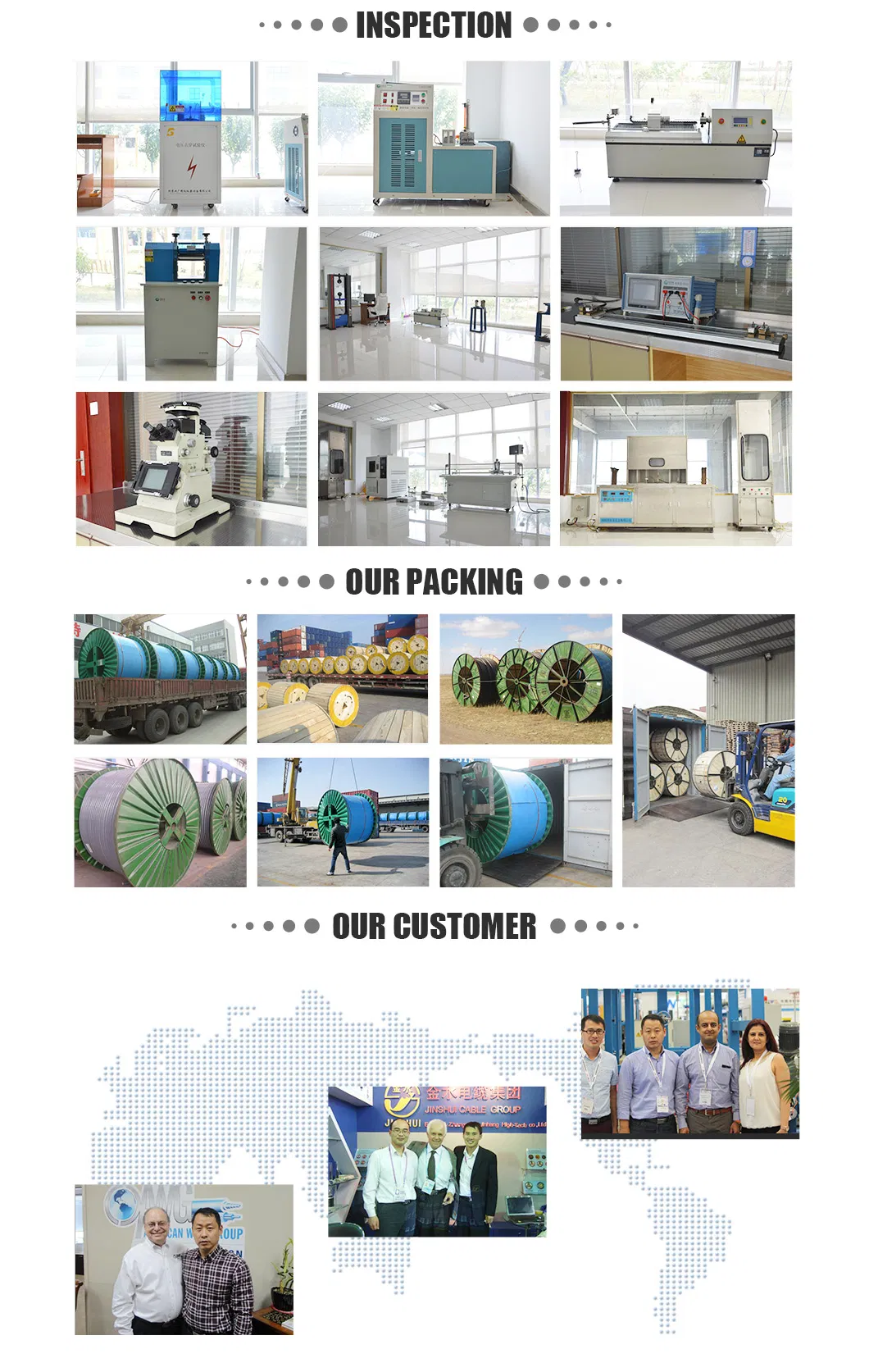 3 Layers Coextrusion XLPE Power Cable