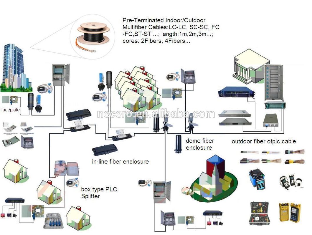 300m (1000FT) LC-LC Customized 12 Cores Indoor/Outdoor Multi Mode Pre-Terminated Multifiber Optical Fiber Patch Cord Cable