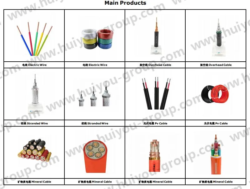 3c Aluminum Conductor XLPE Insulate Fine Round Steel Wire Armored PVC Sheath Cable