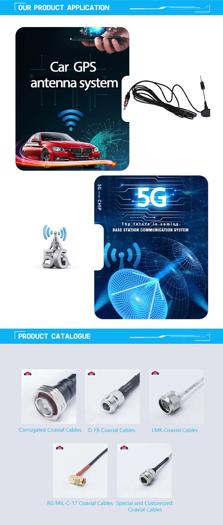 3D-FB Antenna Extension Cable with SMA/N/TNC Connector