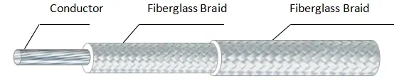 600V 350c Fiberglass Insdulated Wire 2.5mm2 3mm2