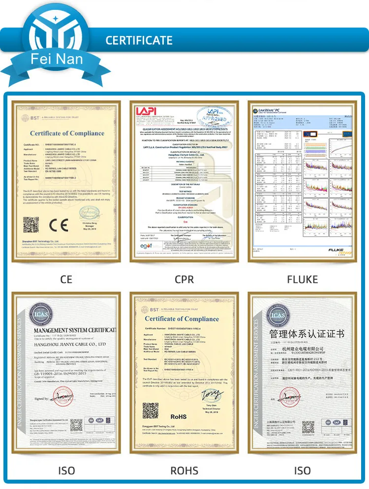 7*0.2mm Copper Multicore Green Coaxial Cable Good Anti-Jamming Performance Kx7 with Power for CCTV