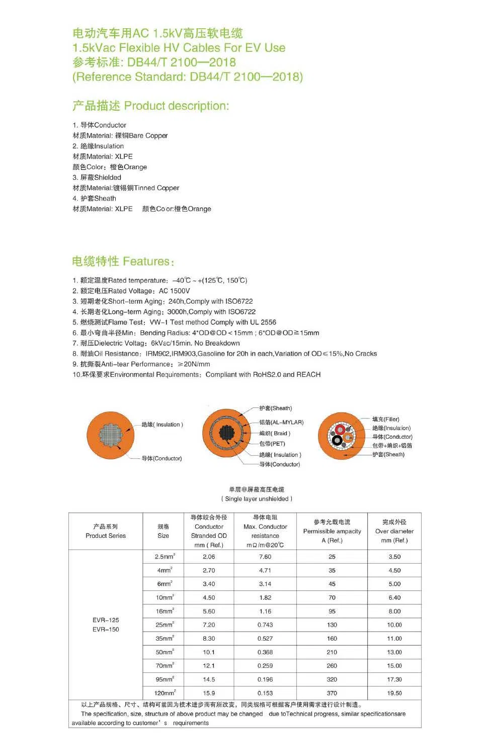 70mm2 Battery Cable, Power Cable with Braided Mesh, High Voltage Energy Storage Cable, Large Battery New Energy Charging Pile Wiring Harness Sc70-6