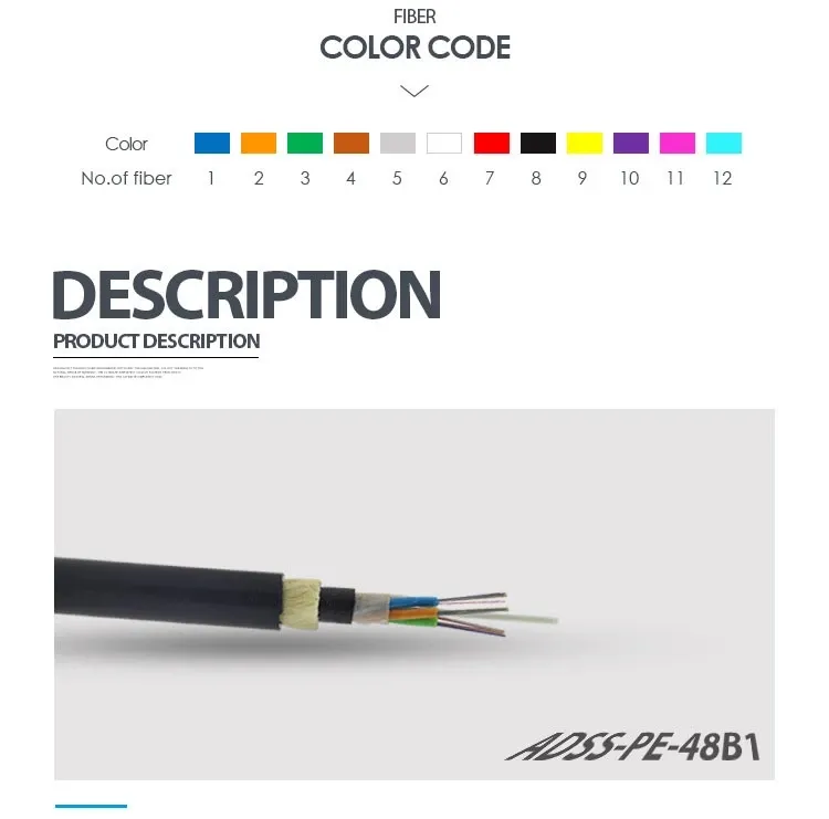 ADSS All Dielectric Self-Supporting Loose Tube 12c 8 Core Singlemode Aramid Yarns Fiber Optic Cable GYXTW Fiber Cable