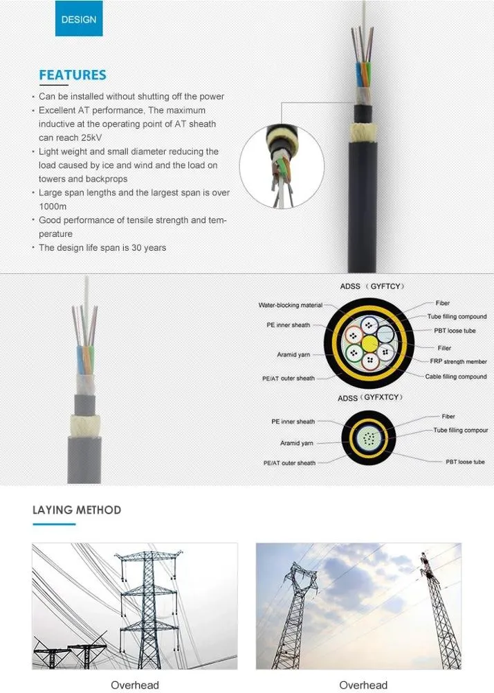 ADSS All Dielectric Self-Supporting Loose Tube 12c 8 Core Singlemode Aramid Yarns Fiber Optic Cable GYXTW Fiber Cable