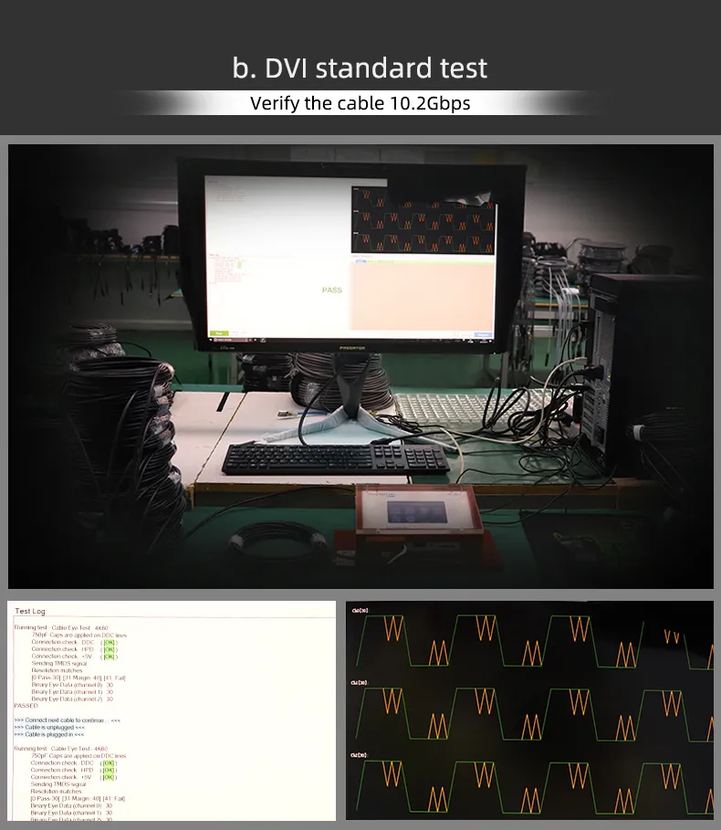 Aoc Micro HDMI to DVI Adapter Fiber Cable Installation Into Tube Home Theatre HDMI to DVI Fiber Optic Cable