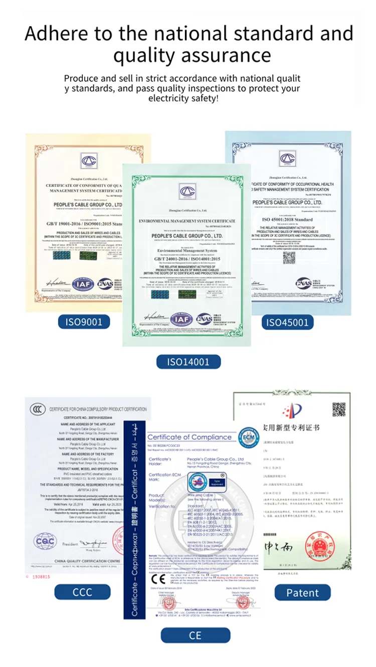 BS Standard Concentric Conductor Combined Neutral and Earth (CNE) with Communication Wire Bare Copper Airdac Sne Cable