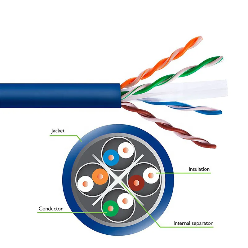 CAT6 Cable 305m UTP 500m Copper Conductor CAT6 Cable Manufacturer Price Various Colors Precio Del Cable CAT6