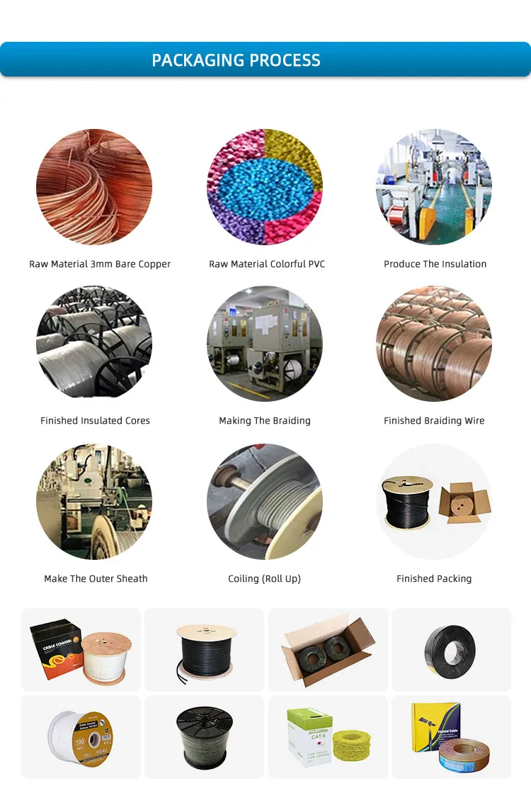 Cat7 SFTP Shielded LAN Cat7a 1200MHz 22AWG 23AWG 1000MHz LSZH CAT6A Uftp Fftp Futp CPR Bc CCA CCS Network Cat 6A 7 7A Cable