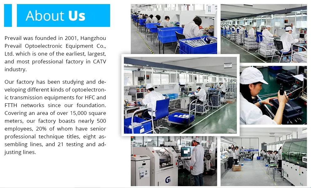 CATV FTTH Mini Optical Receiver Node