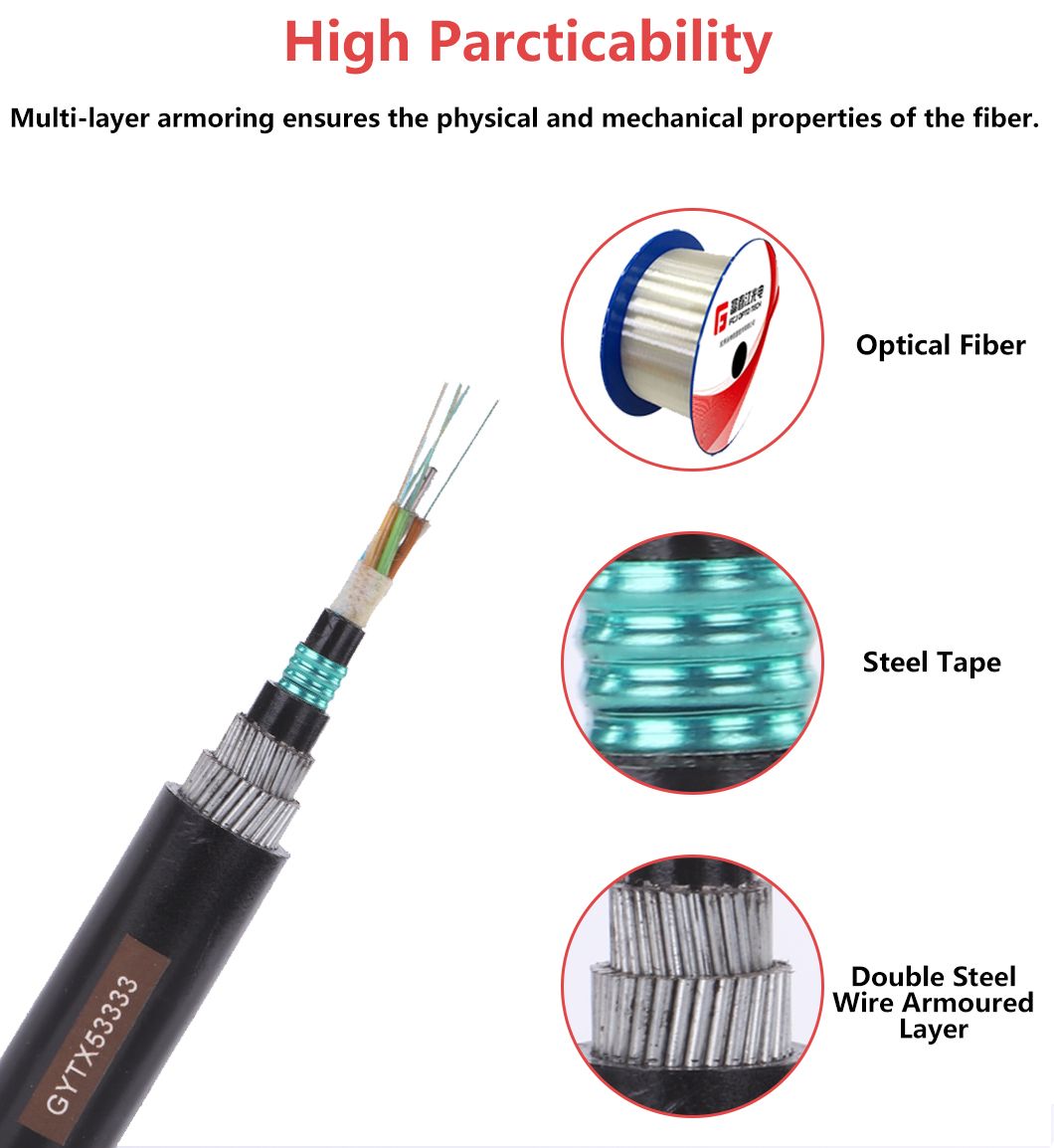 Cheapest Price 4 8 12 24 Core Gjbfjv Indoor Multi Mode Breakout Fiber Optic Cable by 20 Years Factory Necero