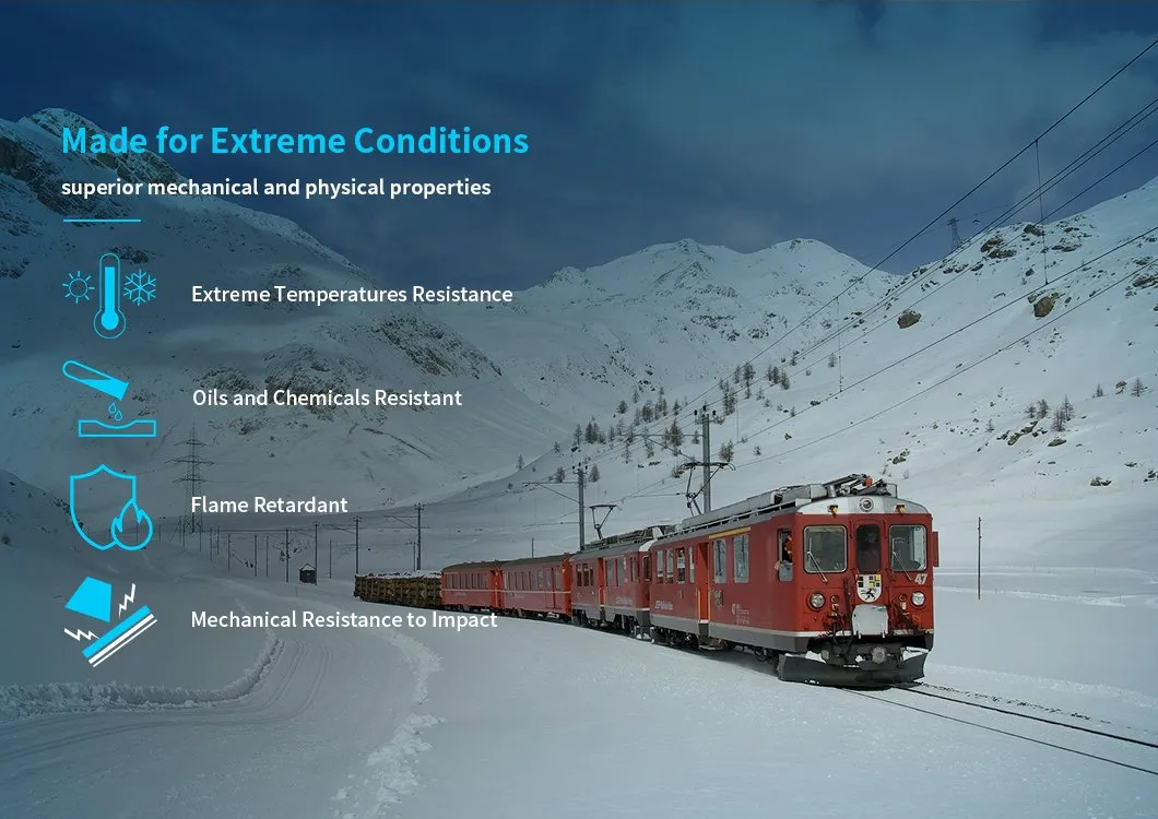 Customized Signalling System Cables of Light Weights for Automated Process Integrated Wiring