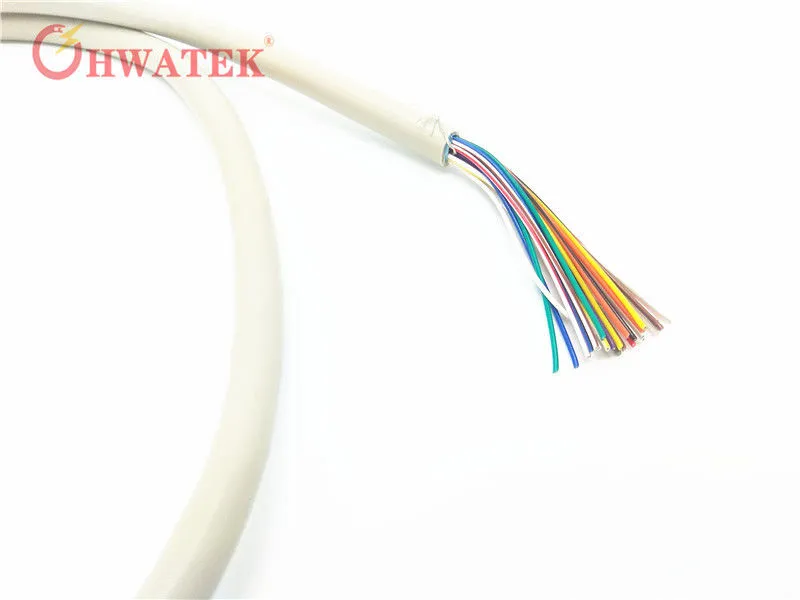 Drag Chain Tpee Insulation Flexible Screened Cable Wire
