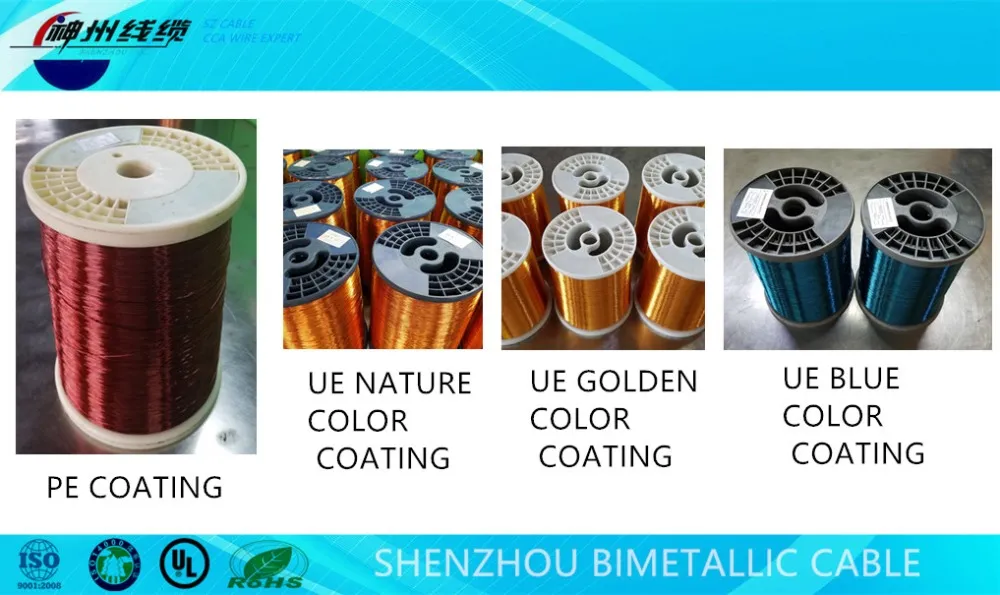 Enameled Copper Wire, ECU Wire 0.05mm - 5.0mm Class H (180) for Motor Transformer Electric and Such Coil Winding Wire