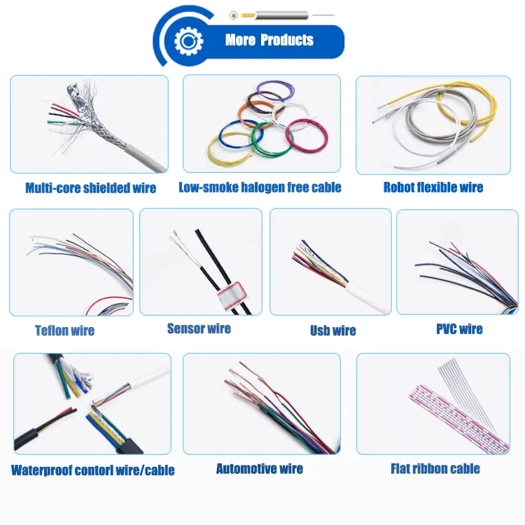 Factory Supply UL2468 18AWG 20 AWG Flat in Wall Speaker Cable Wire Tinned Copper PVC Insulation Cable