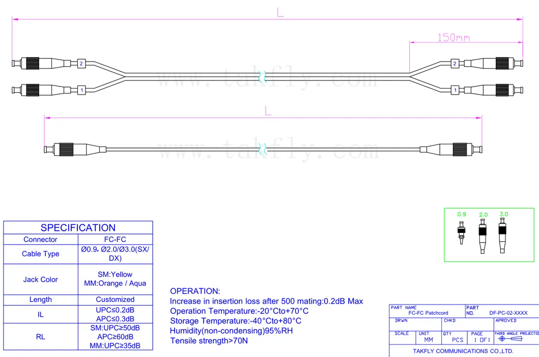 FC APC Polishing Simplex Optical Fiber Patchcord