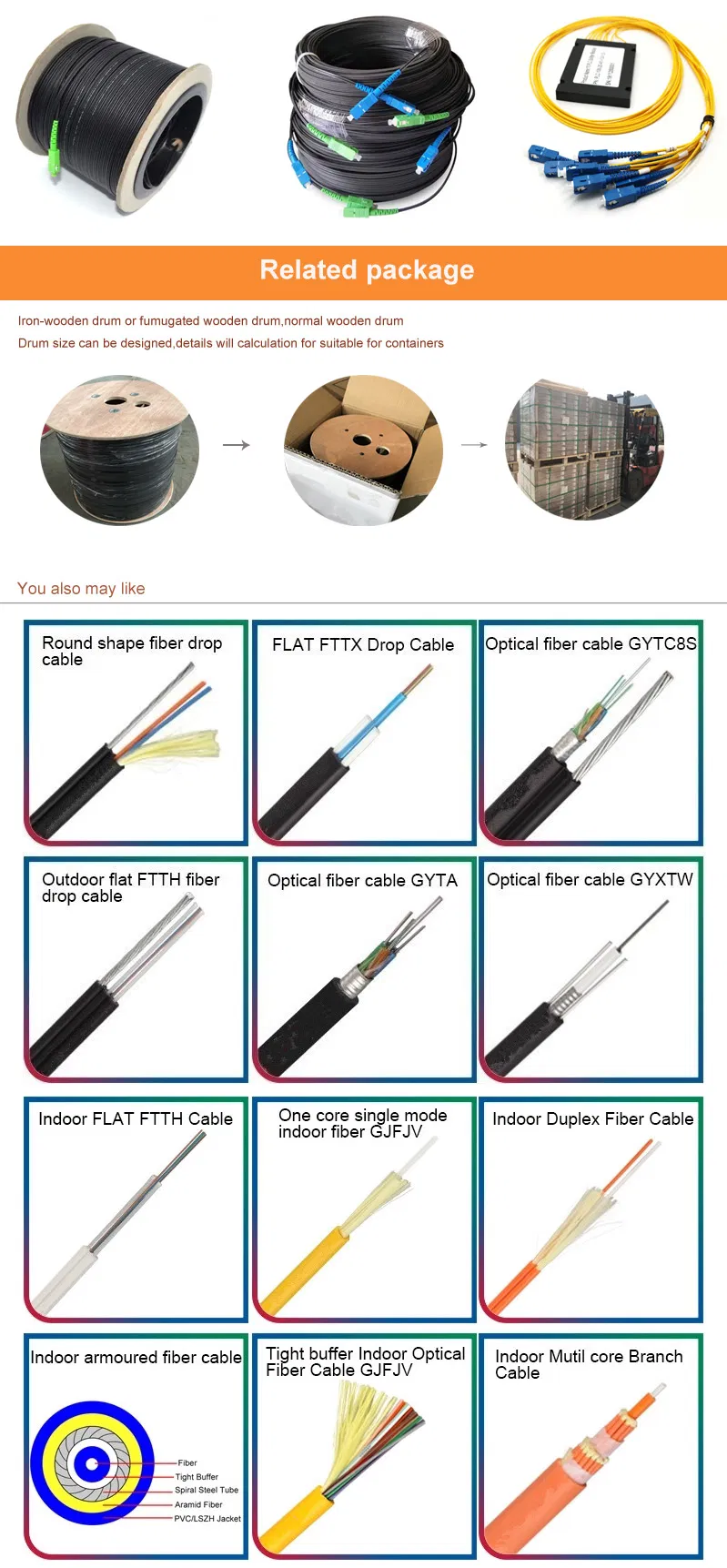 Gjxh G652D/G657A1/G657A2 1 Single Mode FTTH Drop Flat Optic/Optical Fiber Cable