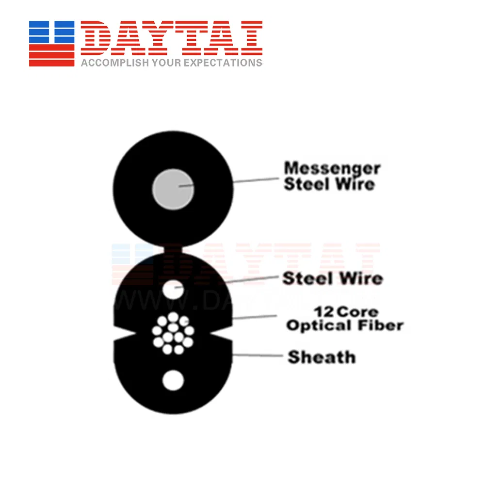 Gjyxch G657A2 FTTH Drop Cable 12 Core Indoor Fiber Optic Cable