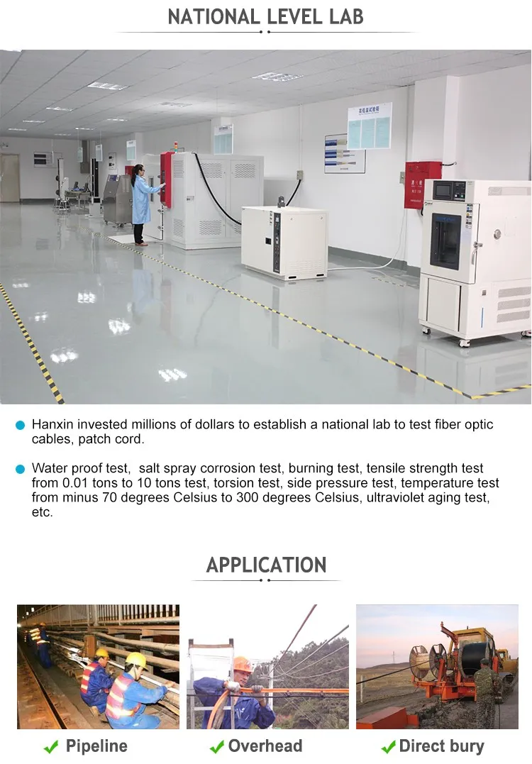 Hanxin 19 Years Optical Fibre OEM Factory Supply Aerial Armored Unitube GYXTW Fiber Optic Cable