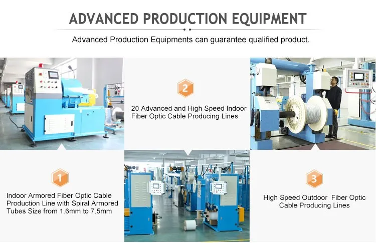 Hanxin 19 Years Optical Fibre OEM Factory Supply Aerial Armored Unitube GYXTW Fiber Optic Cable