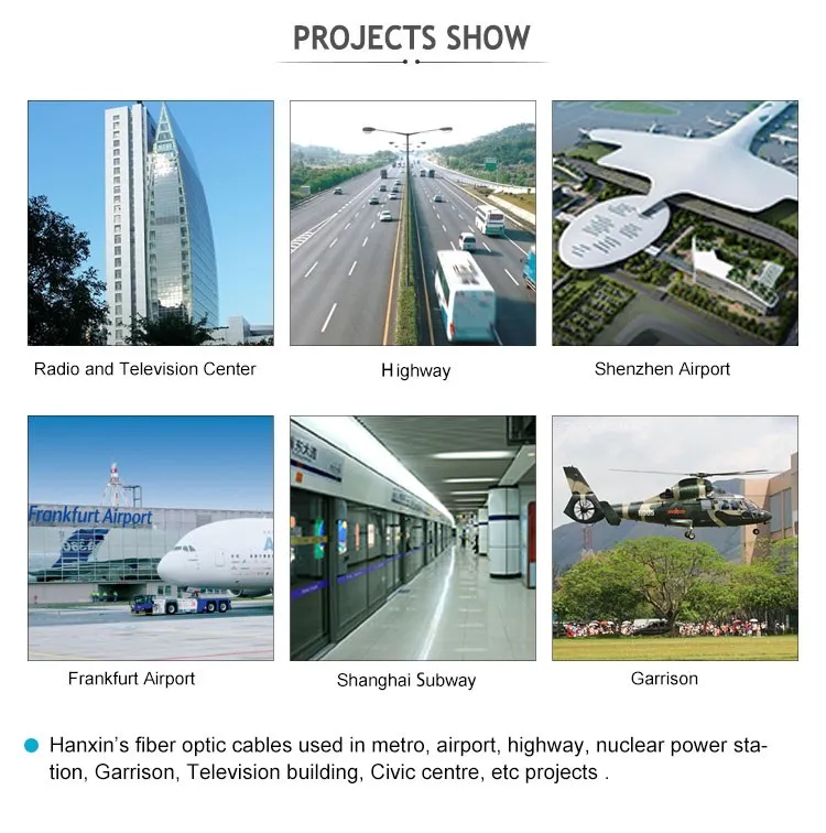 Hanxin 19 Years Optical Fibre OEM Factory Supply Aerial Armored Unitube GYXTW Fiber Optic Cable