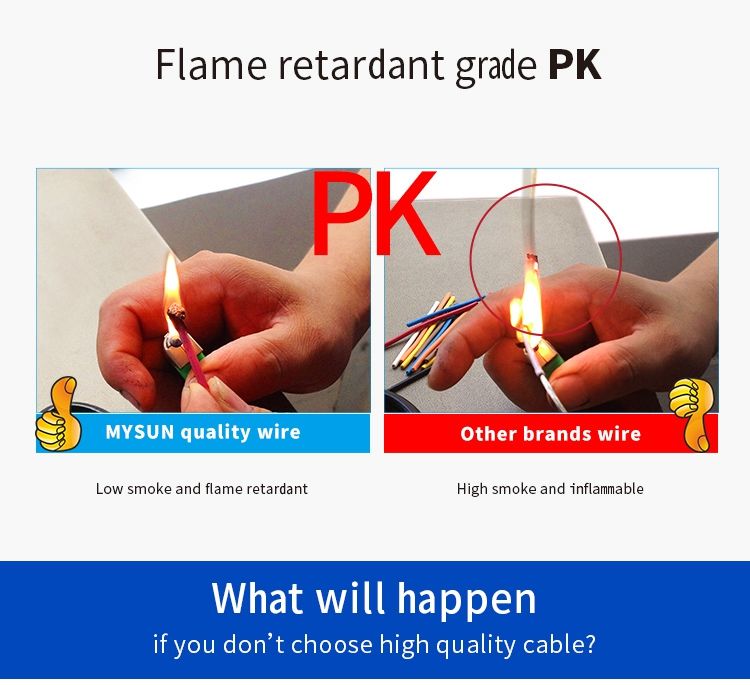Heat Resistance Fiberglass Insulated Flexible Wire Silicone