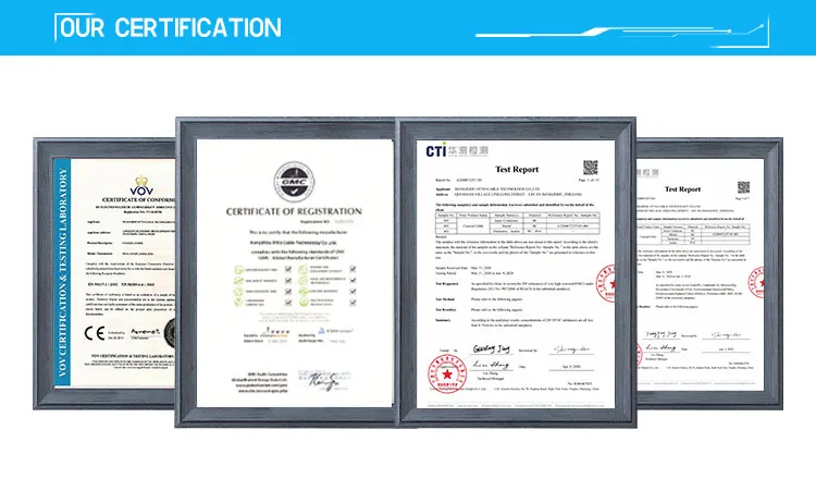 High Quality 75ohm Coaxial Cable (RG6DM)