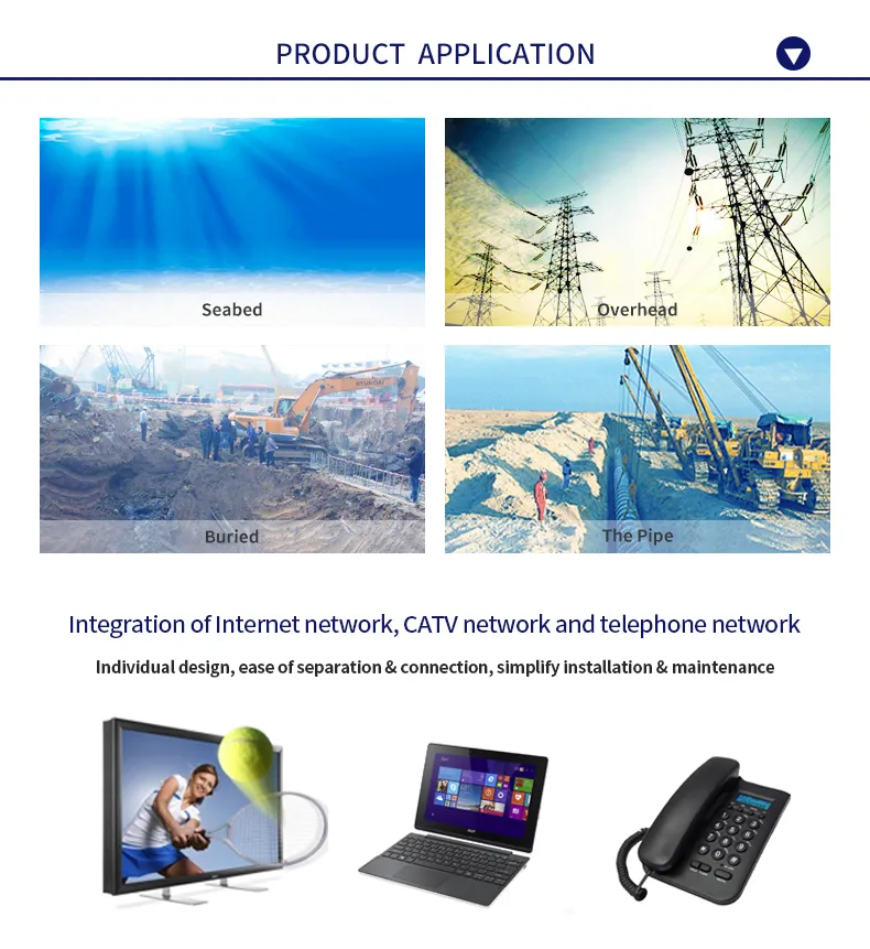 High Quality Direct Burial Fiber Optic Cable Armoured Cable GYTY53 Outdoor Fiber Optic Cable