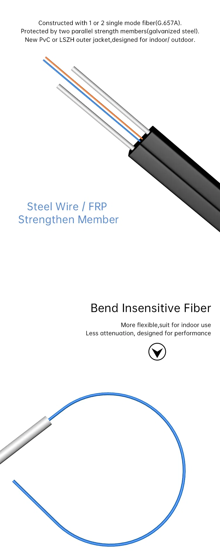 Hot Sale 1/2 Core FTTH Fiber Optic Drop Cable G. 657A2 for Communication