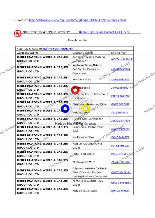Hutong Types 18 Gauge Building Wiretype Tffn or Mtw or Awm Meets or Exceeds UL Standard 66 Cable