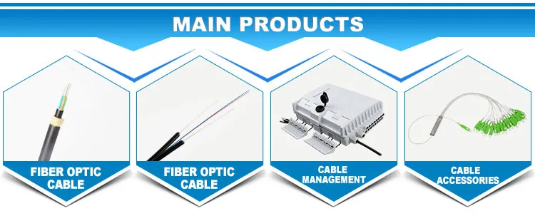 Indoor /Outdoor Single-Mode Mirco ADSS (breakout) Fiber Optical Cable