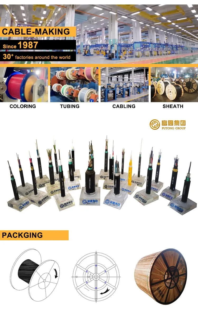 Indoor Single Mode FTTH Cable Drop Optico GJXFH with FRP Strength Member