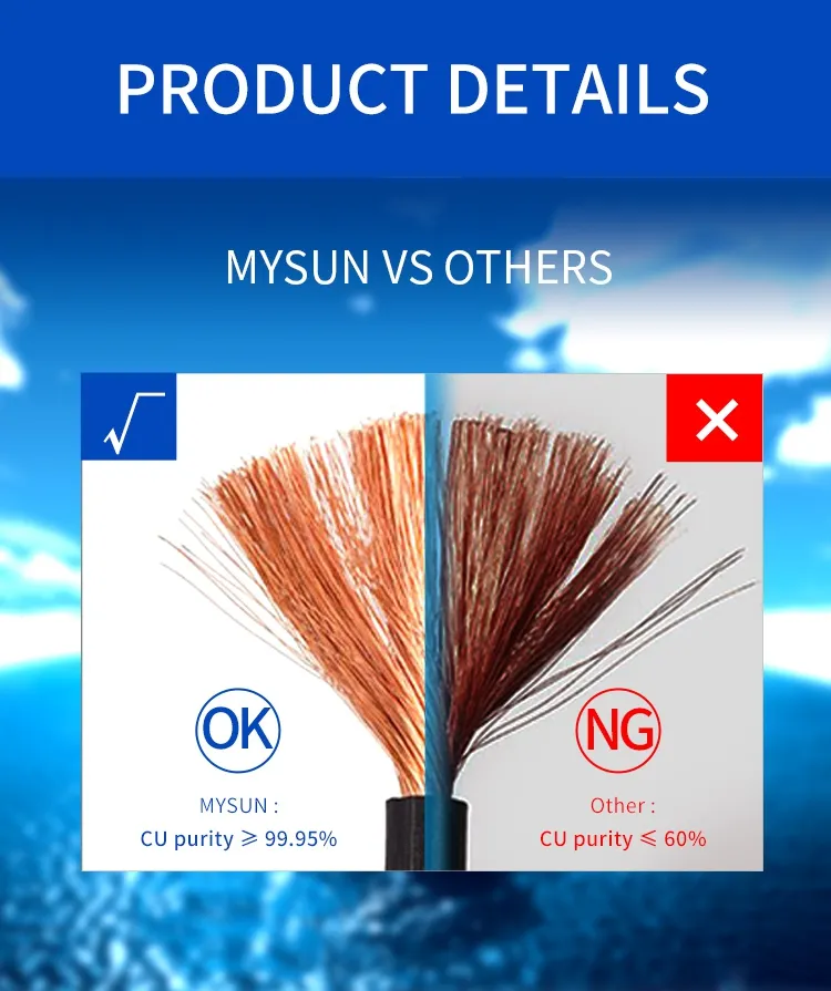 Industrial Machine Electrical Heating Element Silicone Insulated Copper Wire Cable UL1015 Flexible