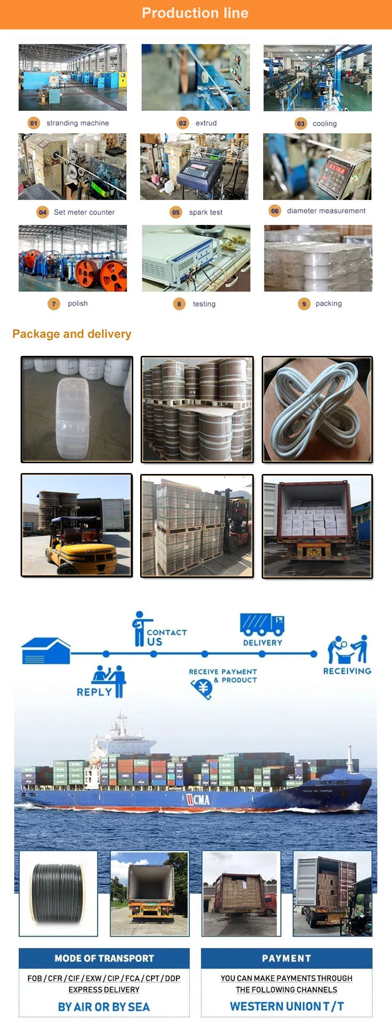 LAN Cable 305m/Roll UTP Cable 4pr Indoor Cat5e Bulk Cable Pull-out Box Solid Bc Factory Price Best Quality UTP Cat 6 Cable Network Cable