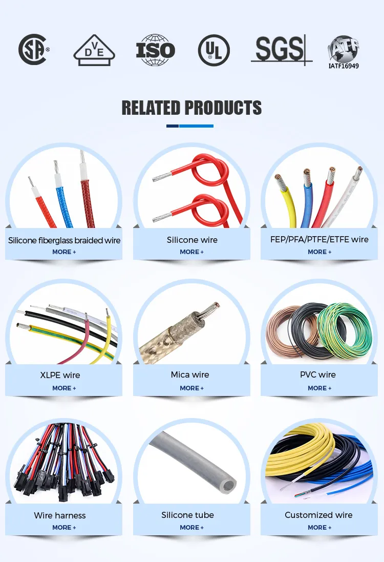 LED Tubelight Electrical Wires UL3586 15AWG 30/0.265 Blue Color