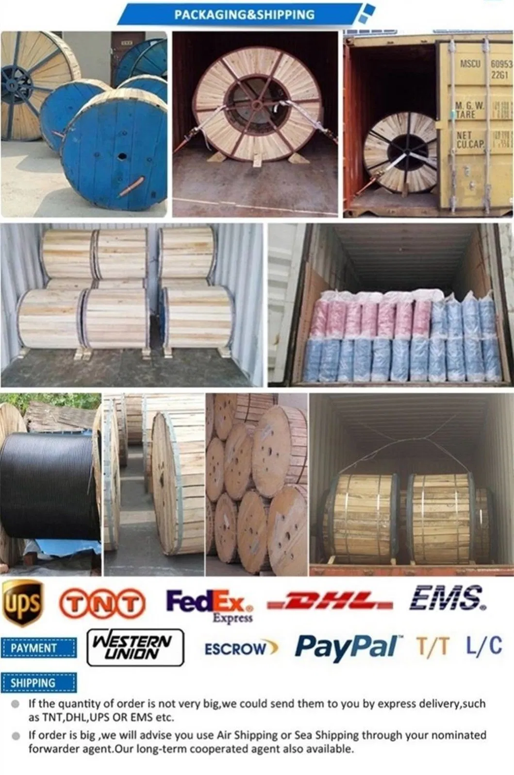 Mcp 0.66/1.14kv Pcg Tinned Copper Conductor CPE Rubber Shielded Flexible Power Cable for Coal Mining Machine Aluminium Cable Control Wire Electric Cable
