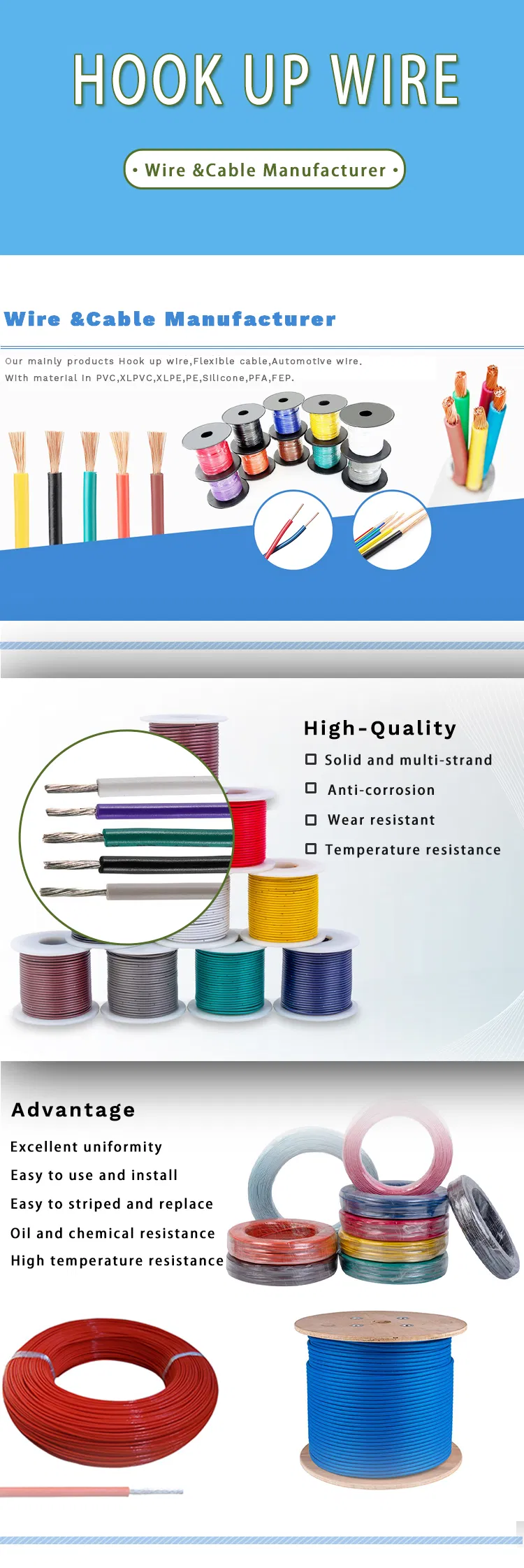 One Roll 610m Bare Copper Conductor PVC Jacket Cable