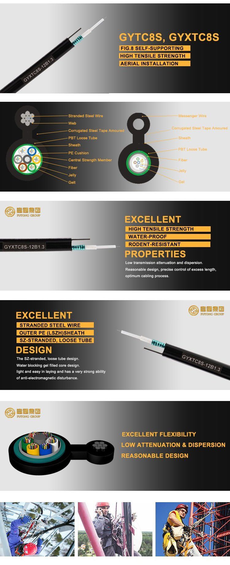 Outdoor Aerial Gyxtc8s G652D Figure 8 4f 6f 8f 12f 24f 48f 96f 128f 288f Fiber Optic Cable Manufacturer