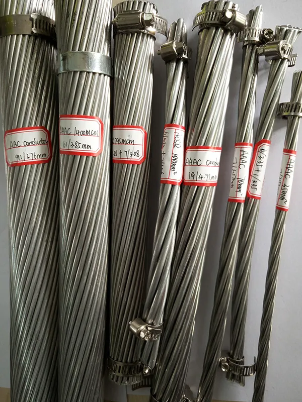 Overhead Bare Aluminum Alloy AAAC Conductor for Power Transmission Line