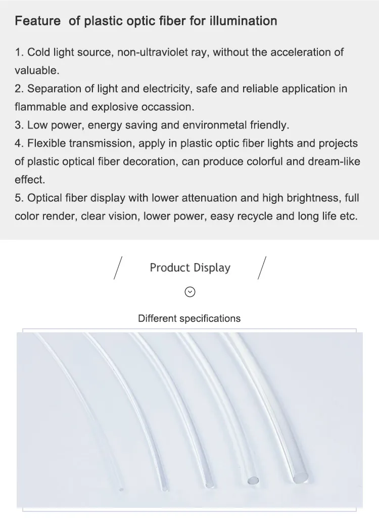 PMMA Muti-Core Fiber Optic Cable End Emitting for Lighting Decoration