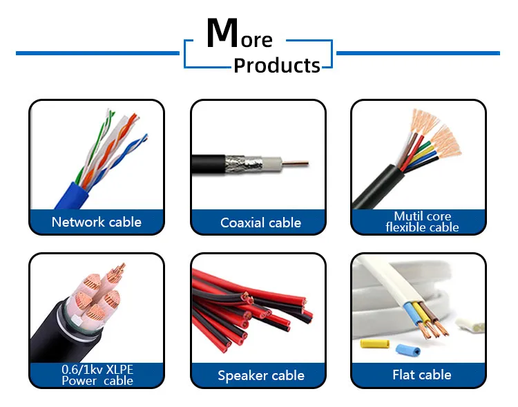 Power Cord Shipboard Power Cables with Elastomer Insulationand Sheath with Steel Braid
